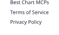 Rendered evidence for Privacy Policy