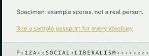 Rendered contrast evidence for See a sample passport for every ideology