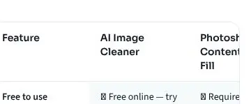 Rendered mobile overflow evidence for FeatureAI Image CleanerPhotoshop Content-Aware FillMobile Apps (Snapseed, TouchRetouch)