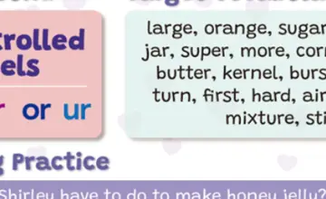 Rendered accessibility evidence for Links must have discernible text