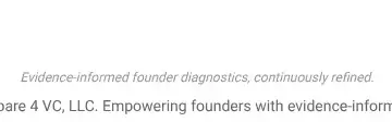 Rendered contrast evidence for Evidence-informed founder diagnostics, continuously refined.