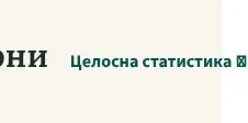 Rendered mobile overflow evidence for Целосна статистика →
