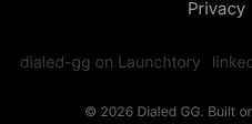 Rendered contrast evidence for dialed-gg on Launchtory