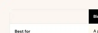 Rendered accessibility evidence for Table header text should not be empty
