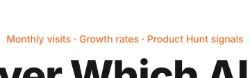 Rendered contrast evidence for Monthly visits · Growth rates · Product Hunt signals