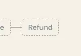 Rendered contrast evidence for Refund